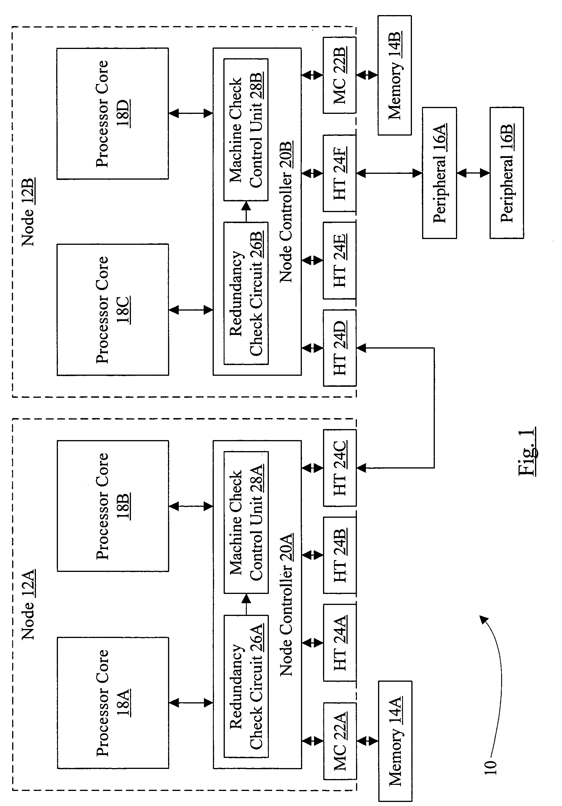 Core redundancy in a chip multiprocessor for highly reliable systems