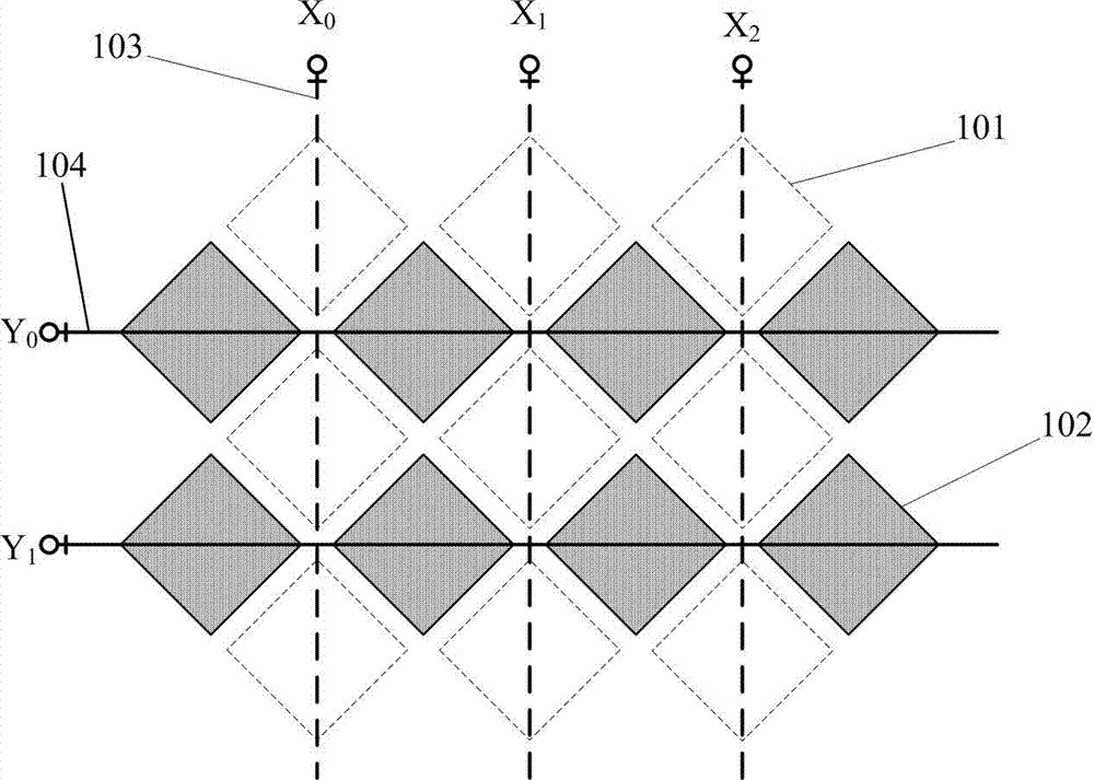 Two-dimensional touch control sensor of combined structure