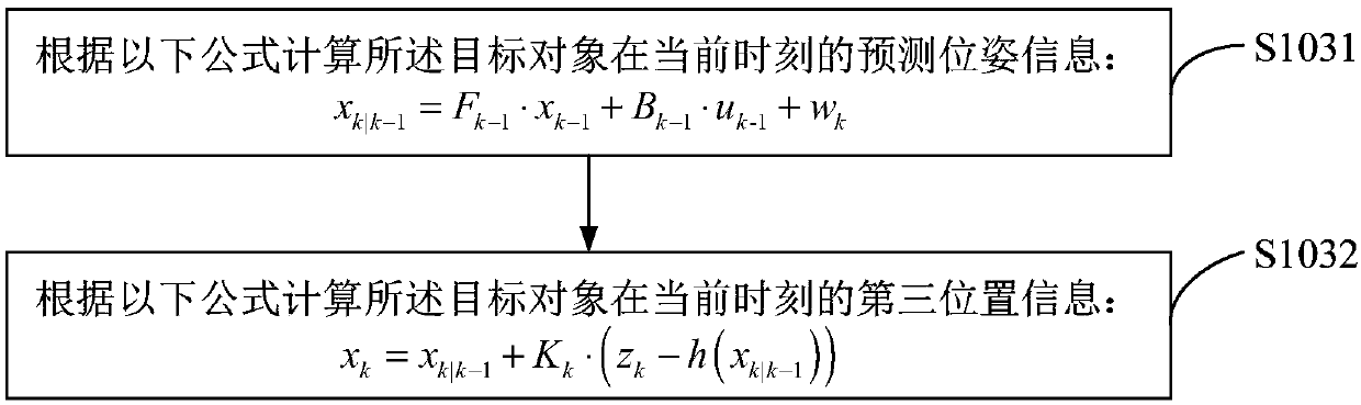 Positioning method, apparatus, robot, and computer readable storage medium