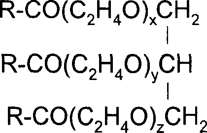 Fatty oil ethoxylate and process for preparing the same