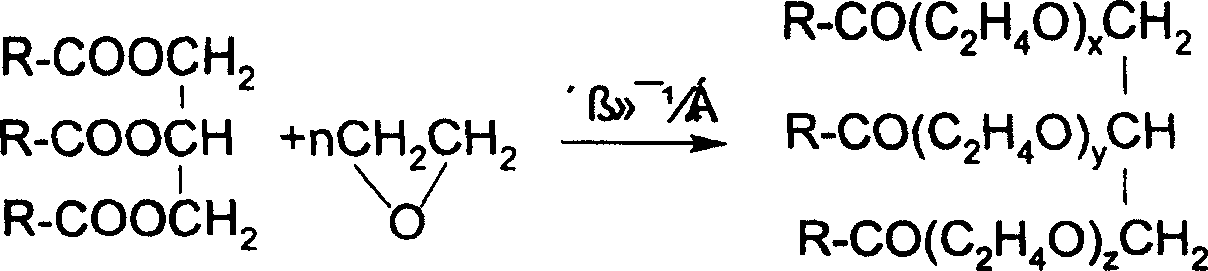 Fatty oil ethoxylate and process for preparing the same