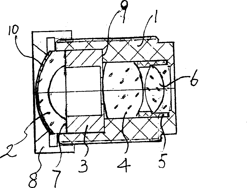 Minisize optical lens