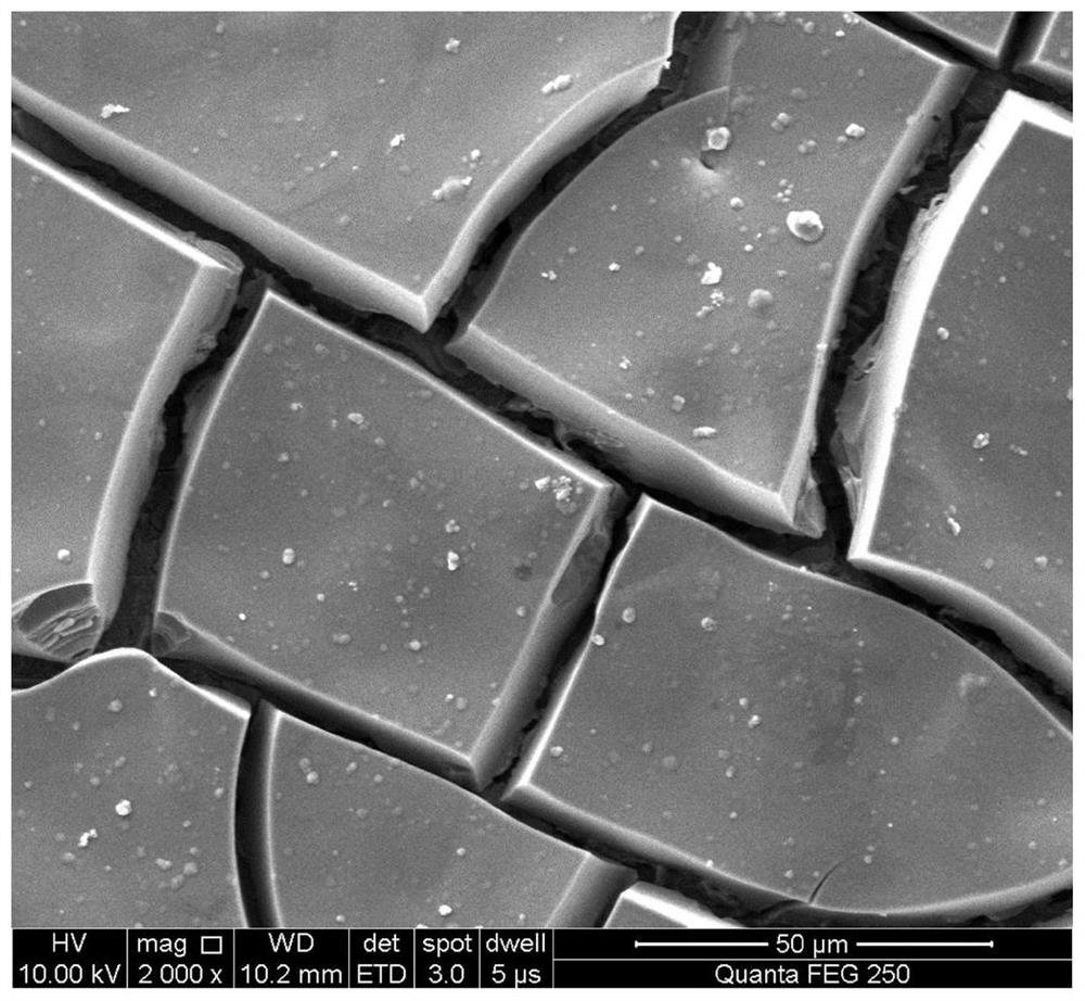 A titanium-based composite anode for manganese electrolysis, preparation method and application thereof