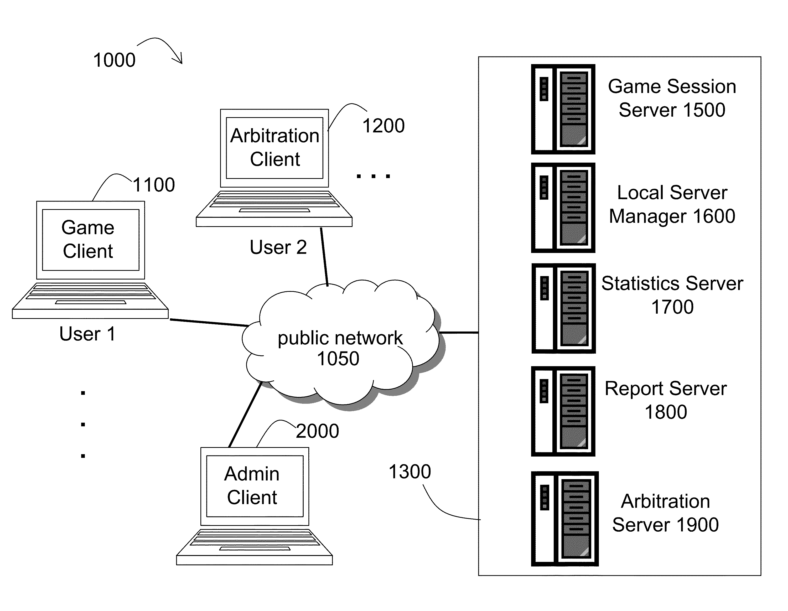 Systems and methods for user-based arbitration and peer review for online multiuser systems