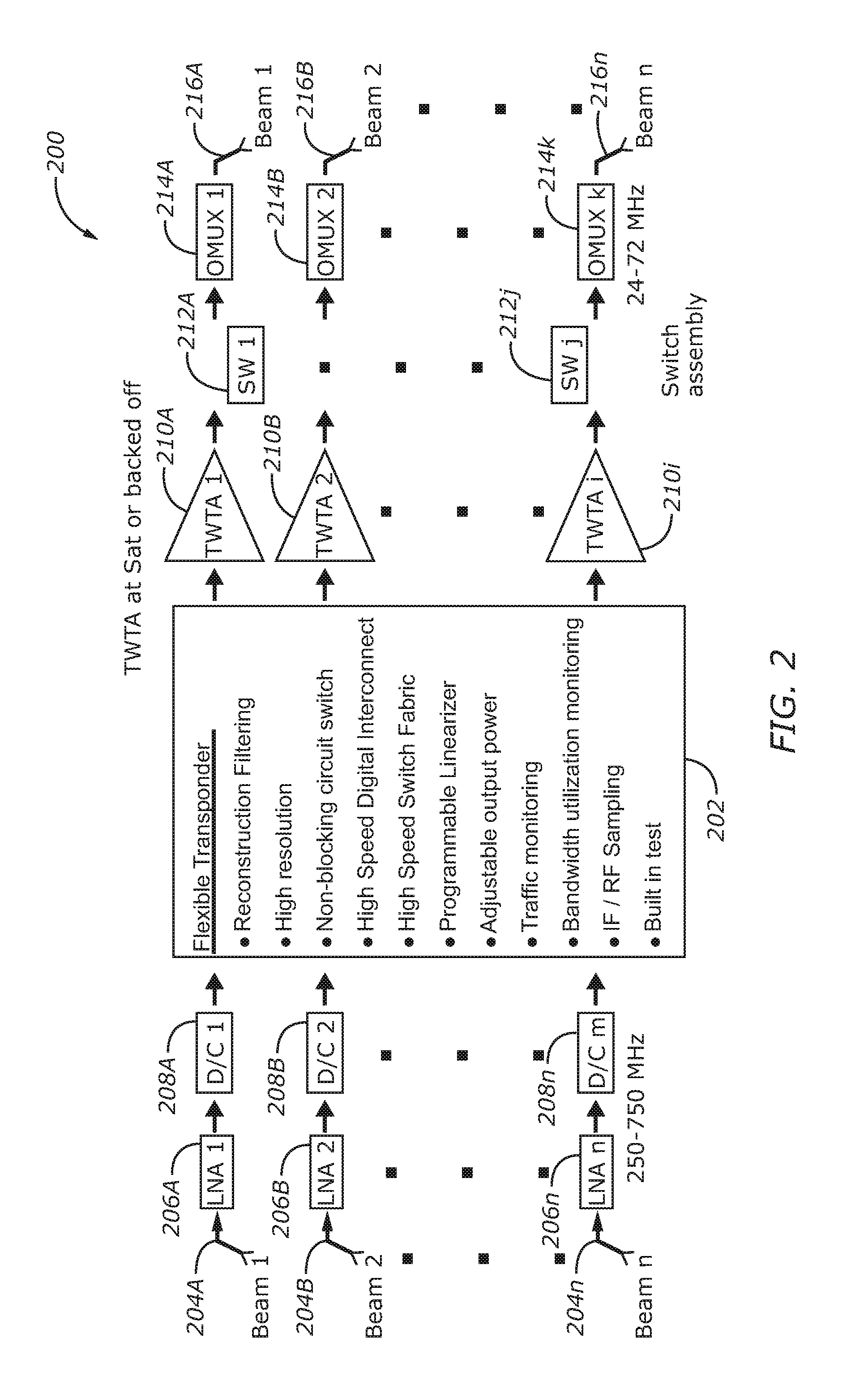 Systems and methods for digital processing of satellite communications data