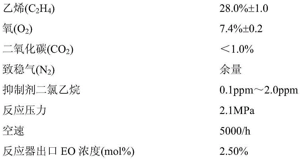 Preparation method for silver catalyst, and silver catalyst and application thereof