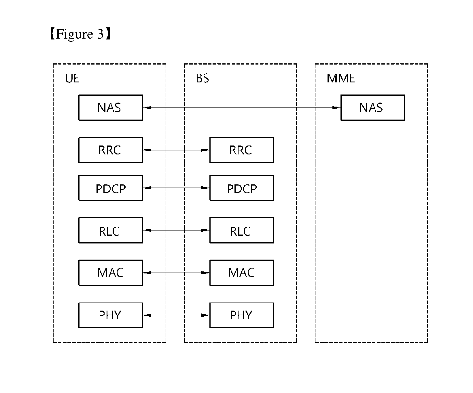 Method and apparatus for monitoring downlink control channel