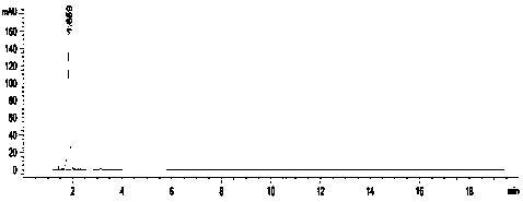 Bacteriocin PE-ZYB1 with preservation and fresh-keeping effects for food and application thereof