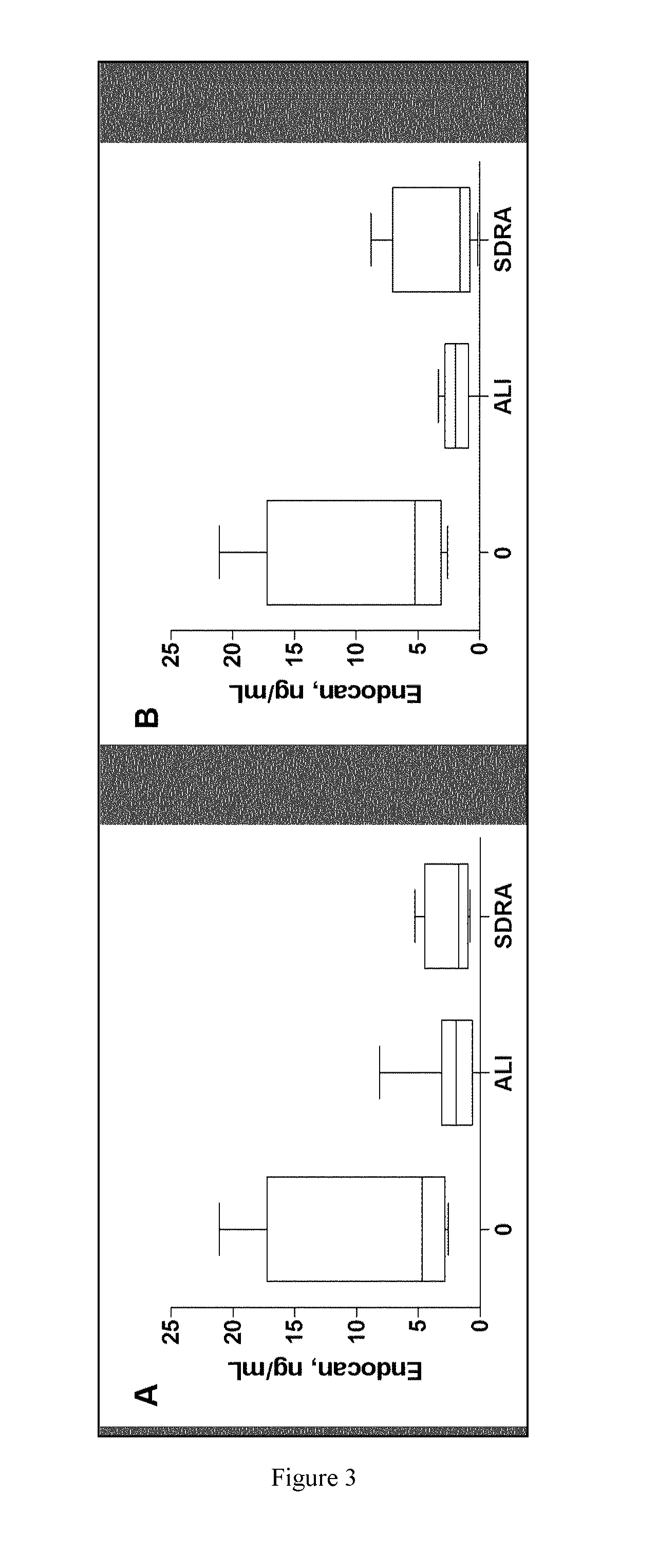 Methods and kits for predicting the risk of respiratory failure, renal failure or thrombopenia in a septic patient by measuring endocan levels in blood