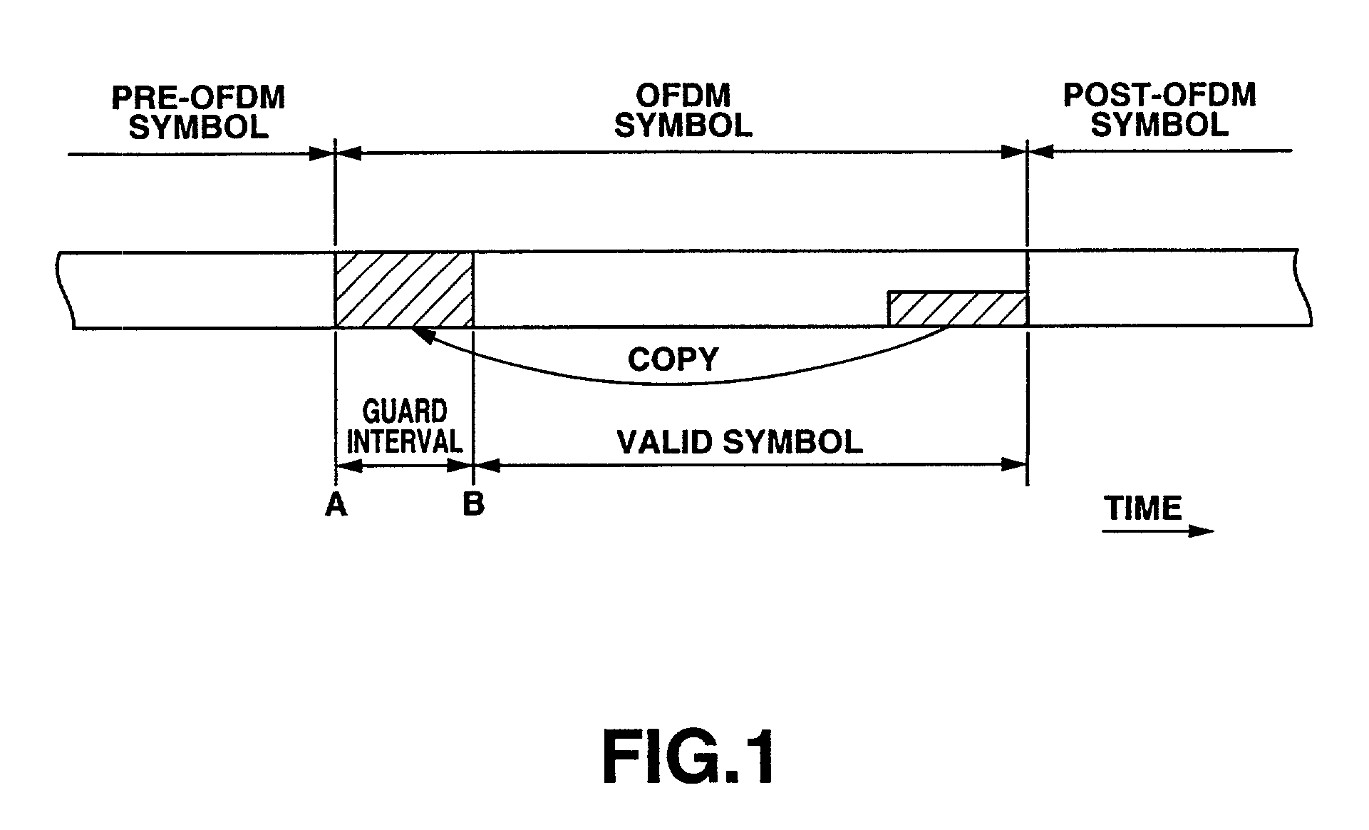 Reception apparatus