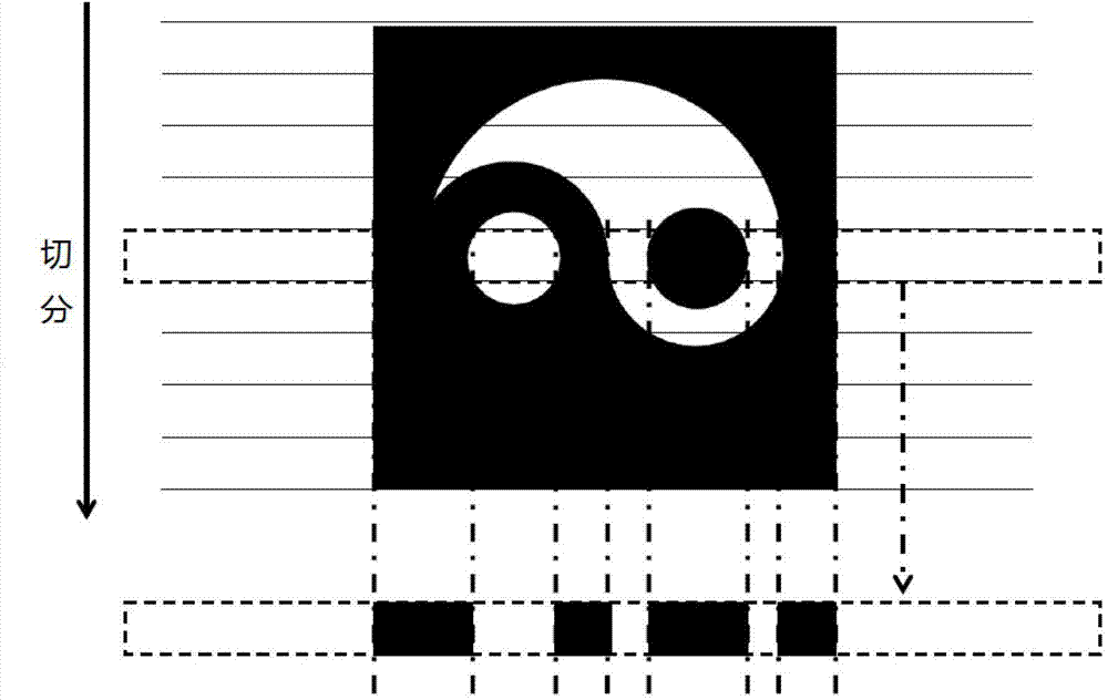 An optical system for 3D printing and a control method thereof