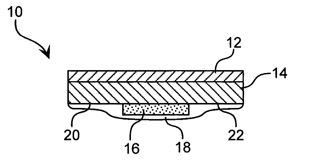 Hydrogel compositions