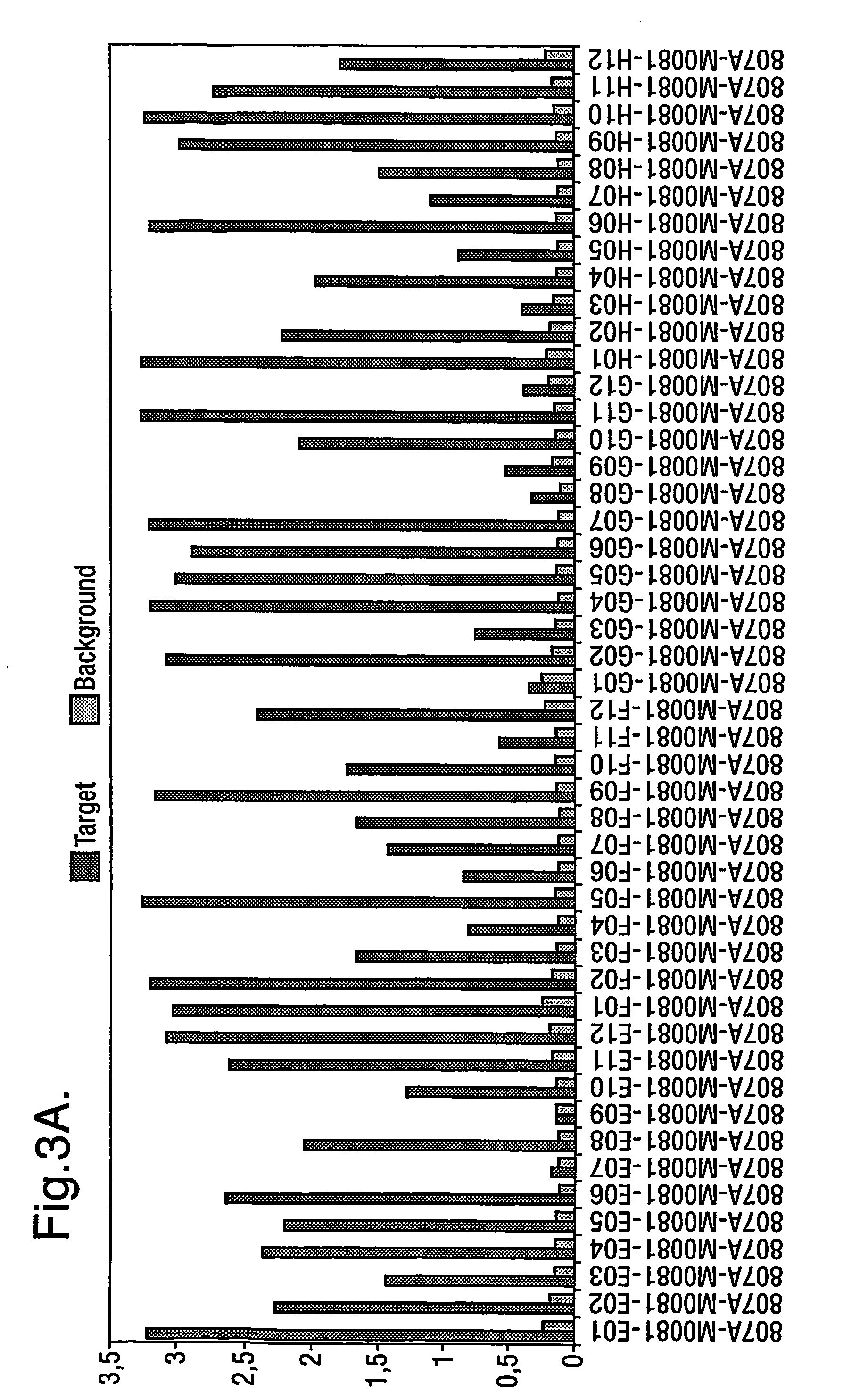 Antibodies binding to a c-terminal fragment of apoliopoprotein e