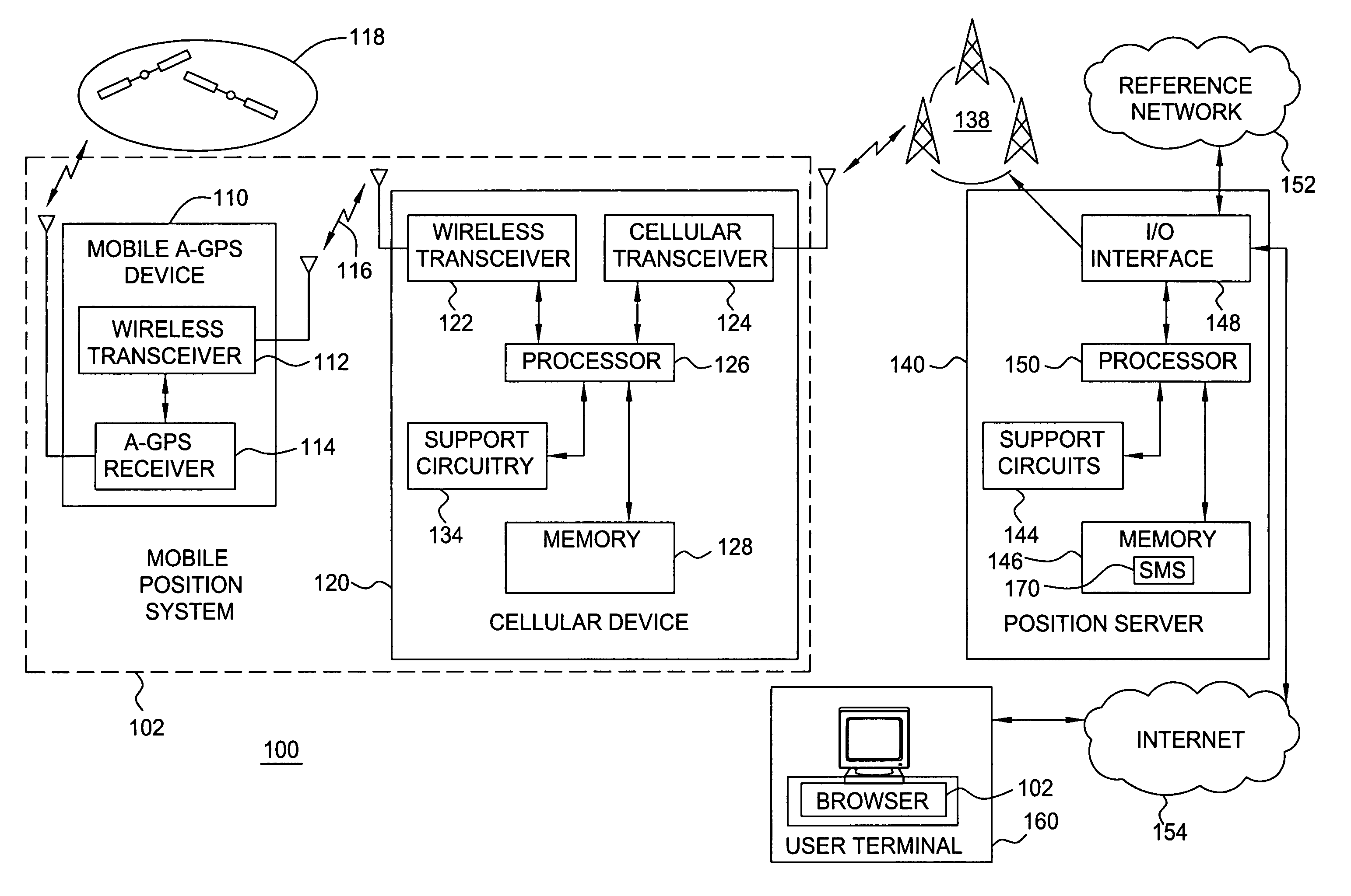 Method and apparatus for locating position of a mobile device in an assisted satellite positioning system