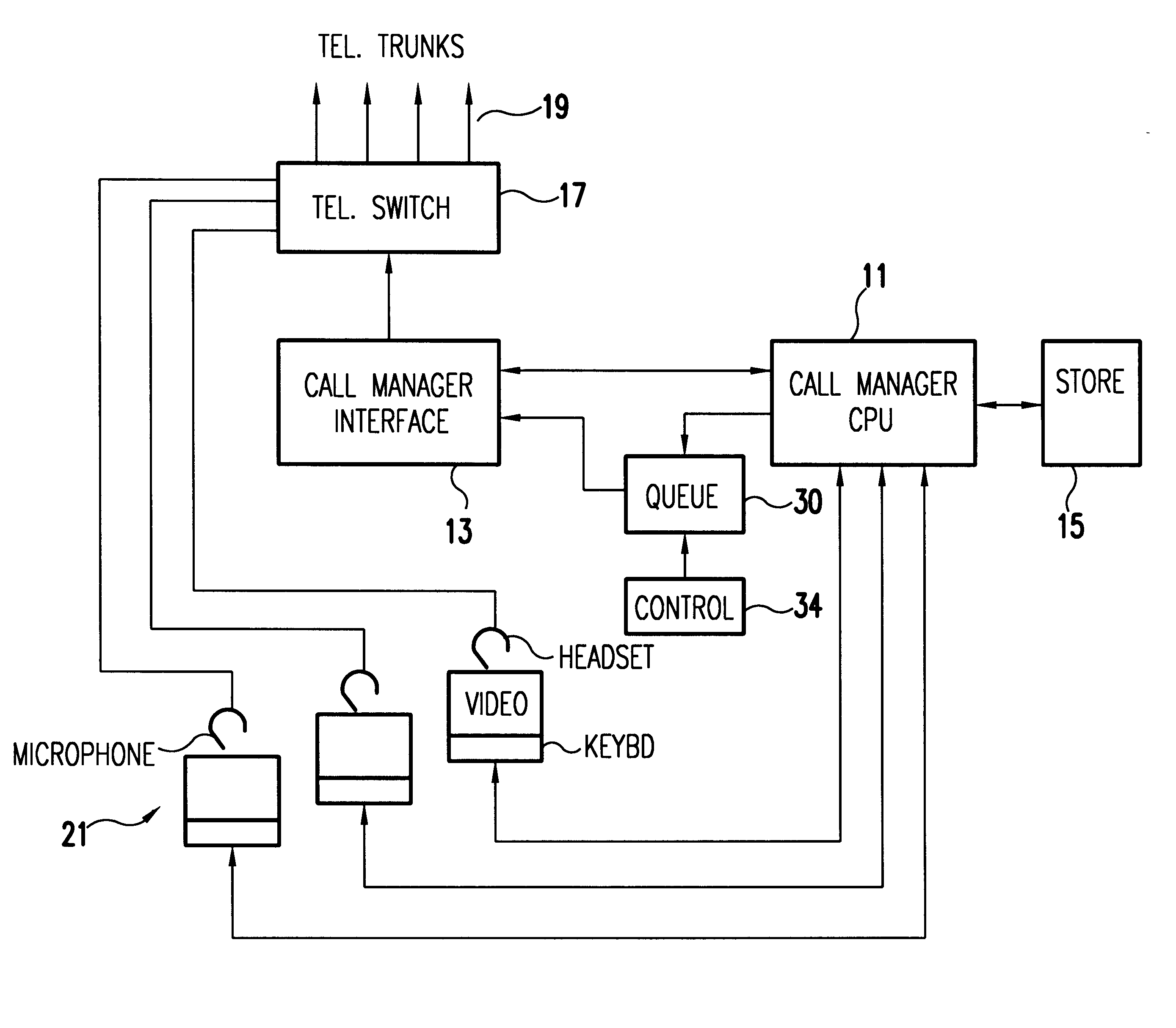 Outbound switch pacing