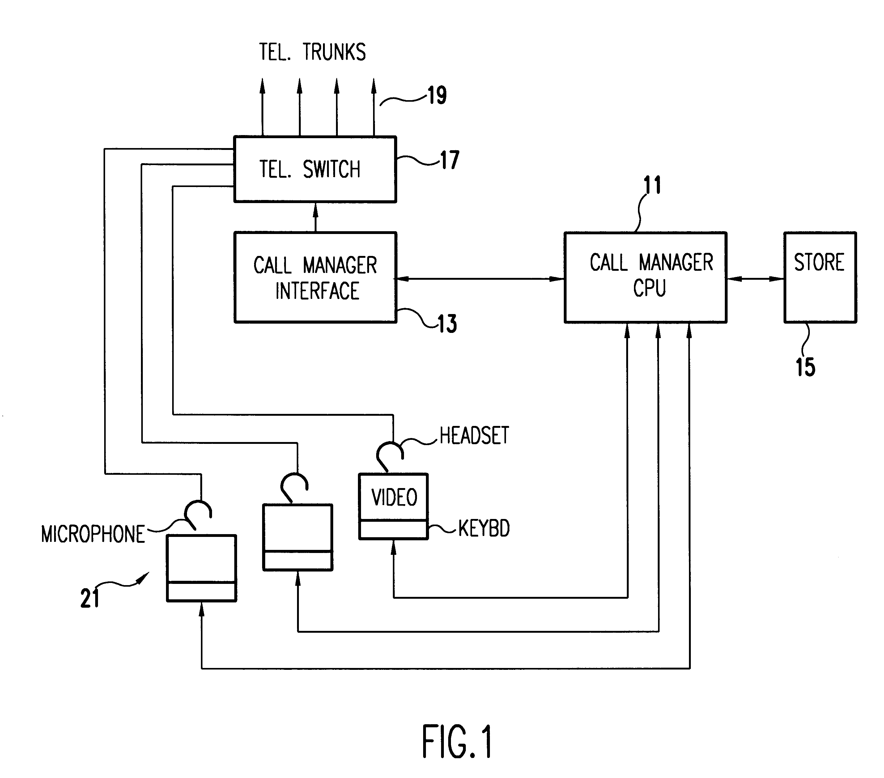 Outbound switch pacing