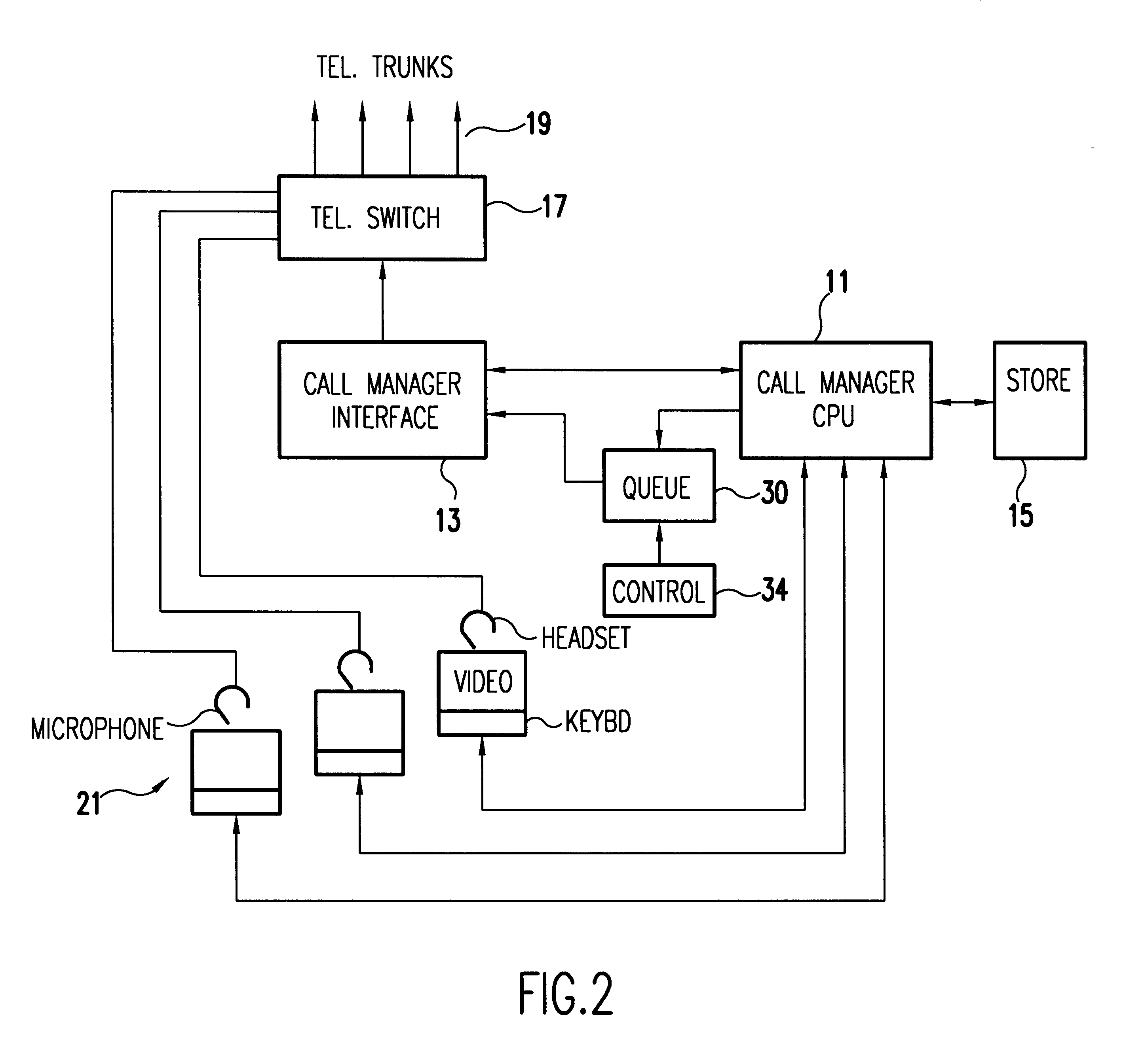 Outbound switch pacing