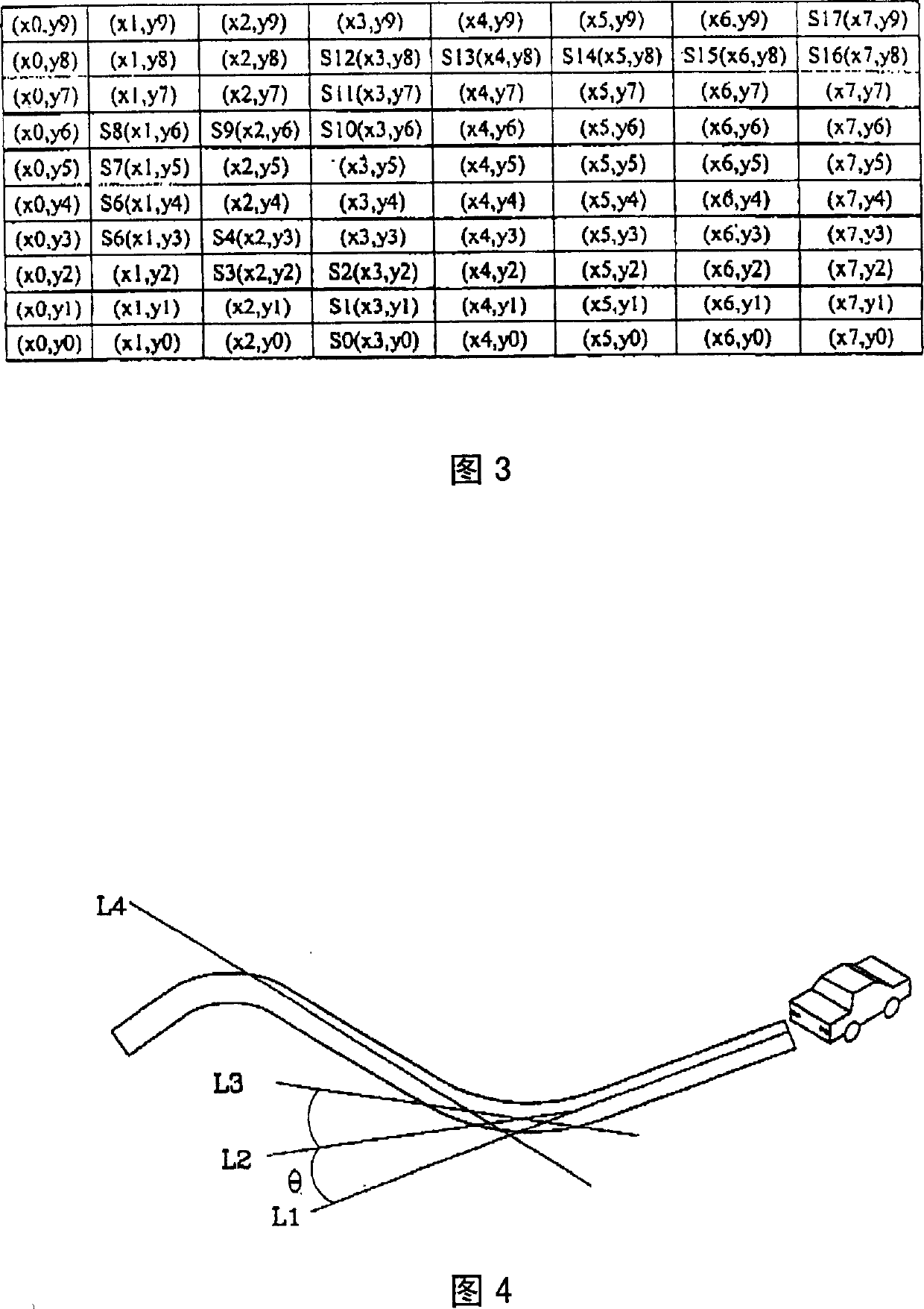 Method for safety early warning for track curve and recording journey in navigation system