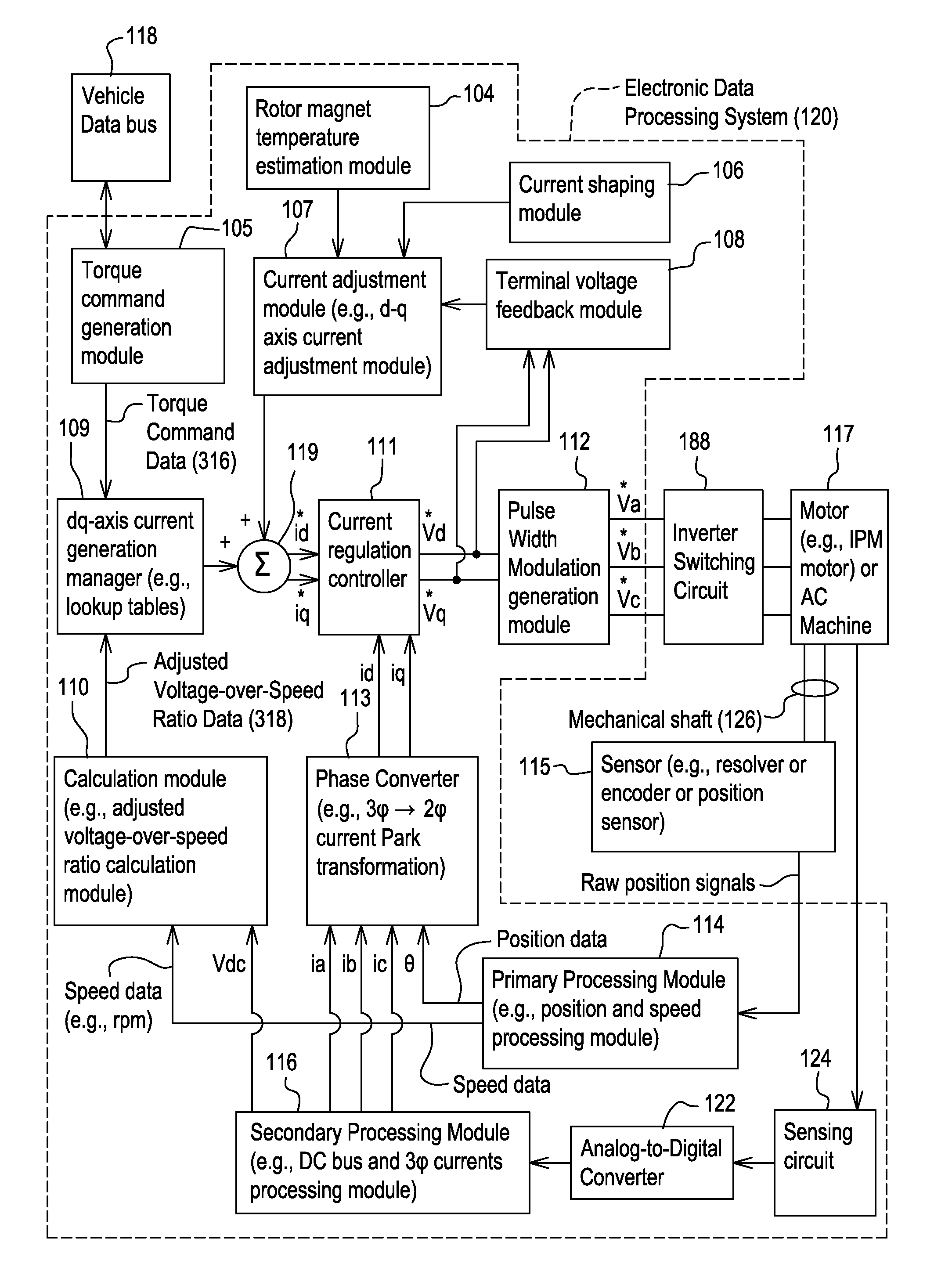 Method and system for evaluating electrical connections between an motor controller and motor