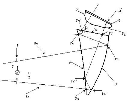 Two-piece free-form surface head mounted display optical system