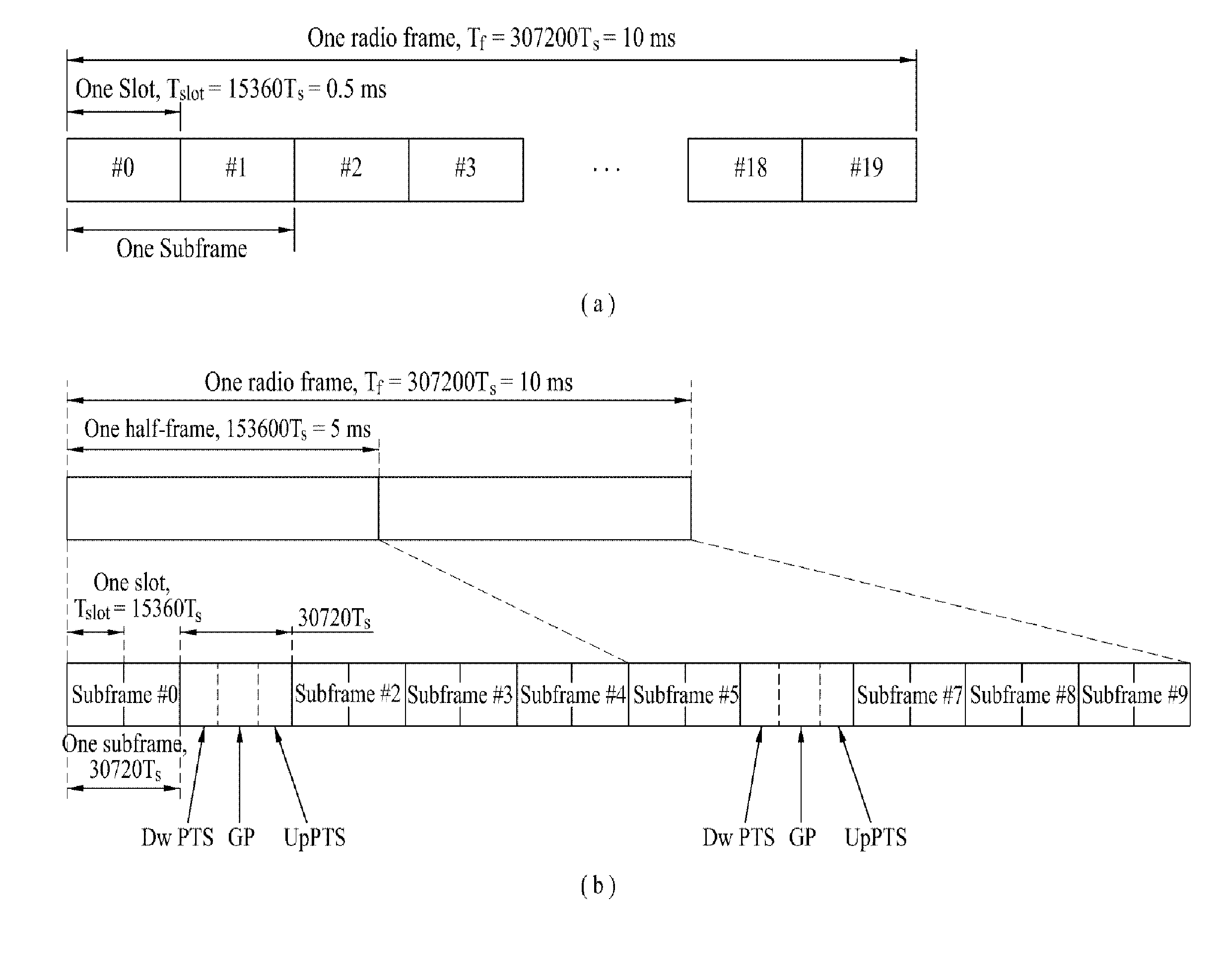 Method for determining transmission power information of downlink subframe and apparatus therefor