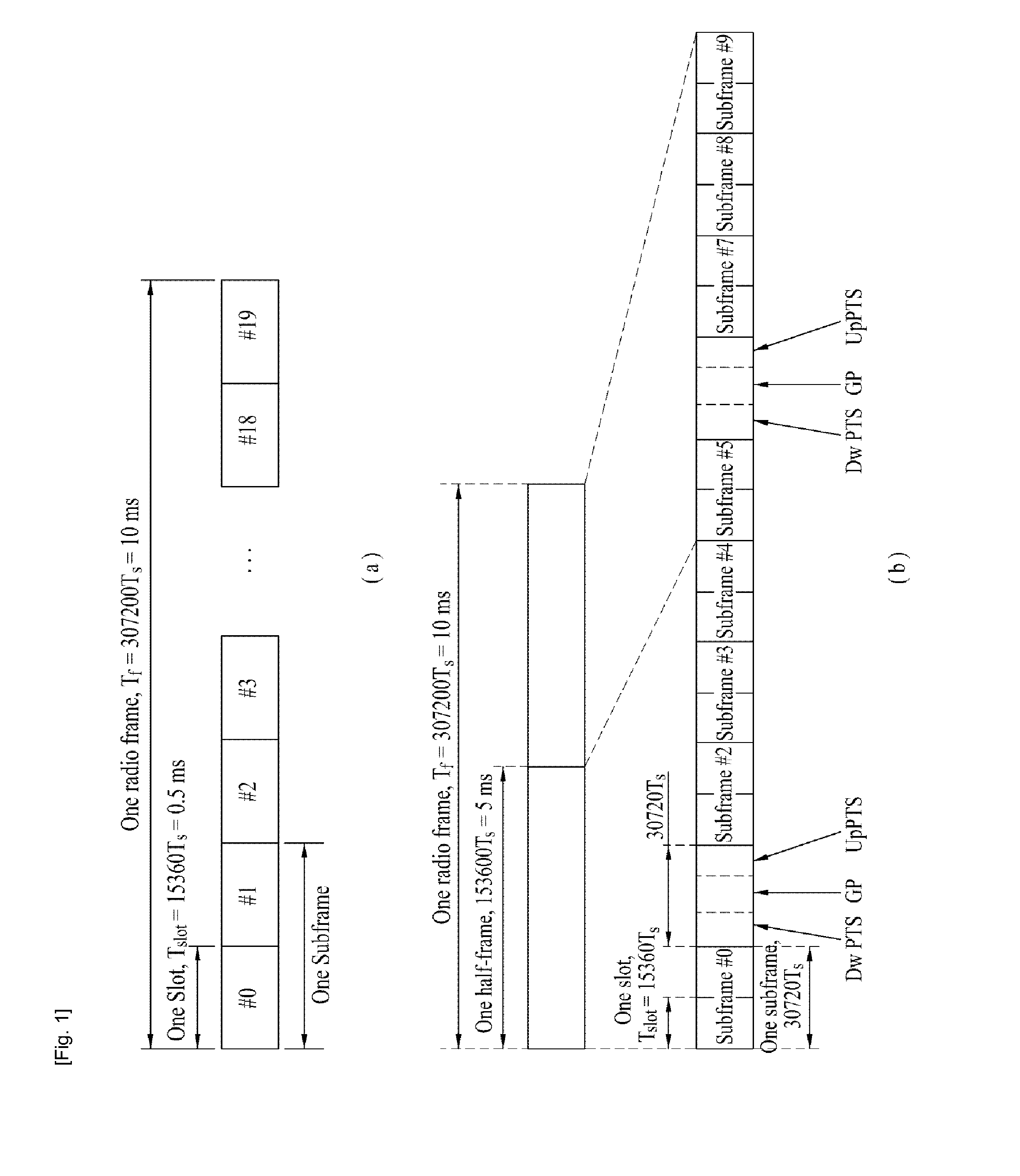 Method for determining transmission power information of downlink subframe and apparatus therefor