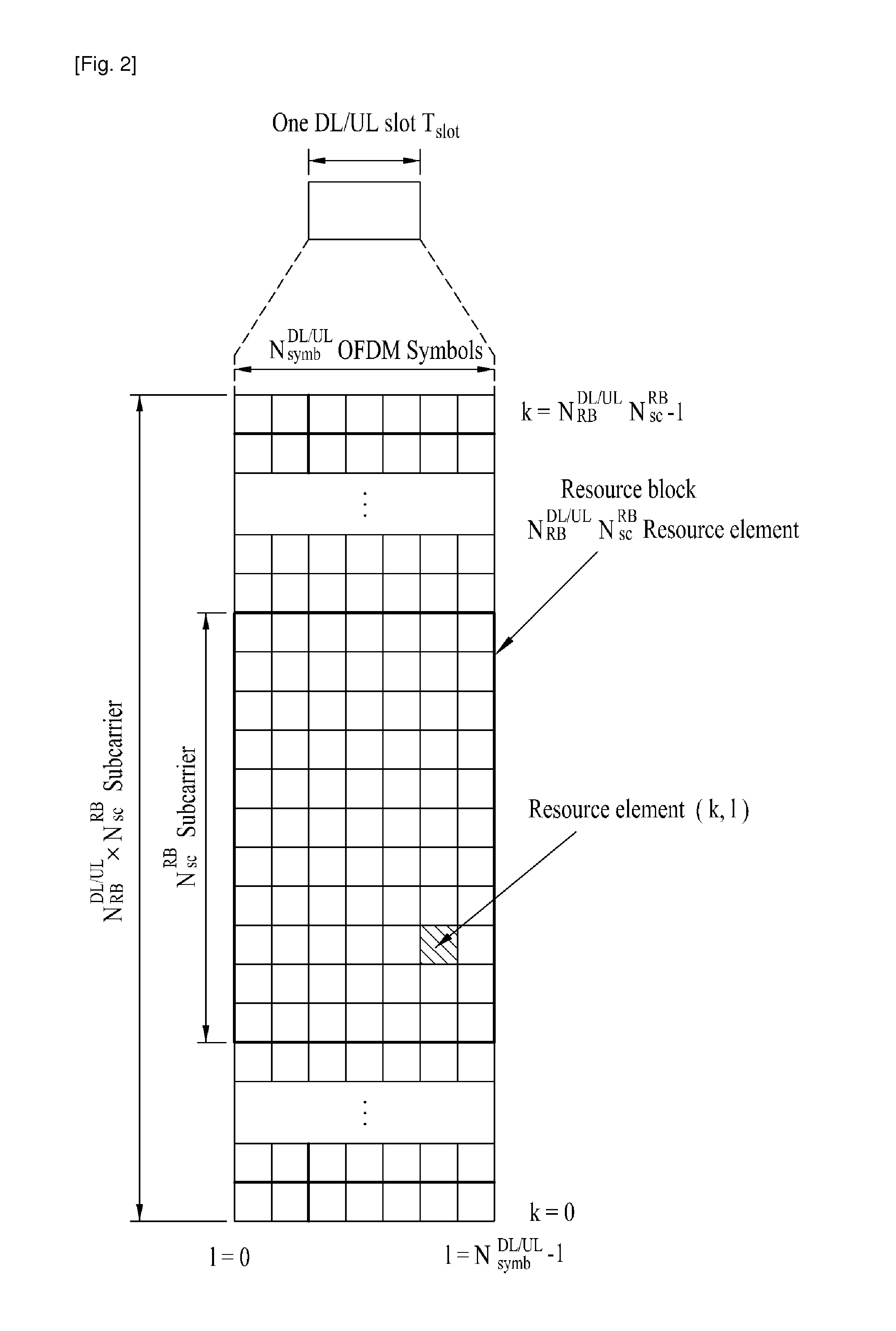 Method for determining transmission power information of downlink subframe and apparatus therefor