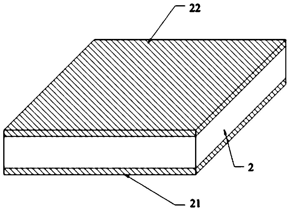 Chip glass packaging process