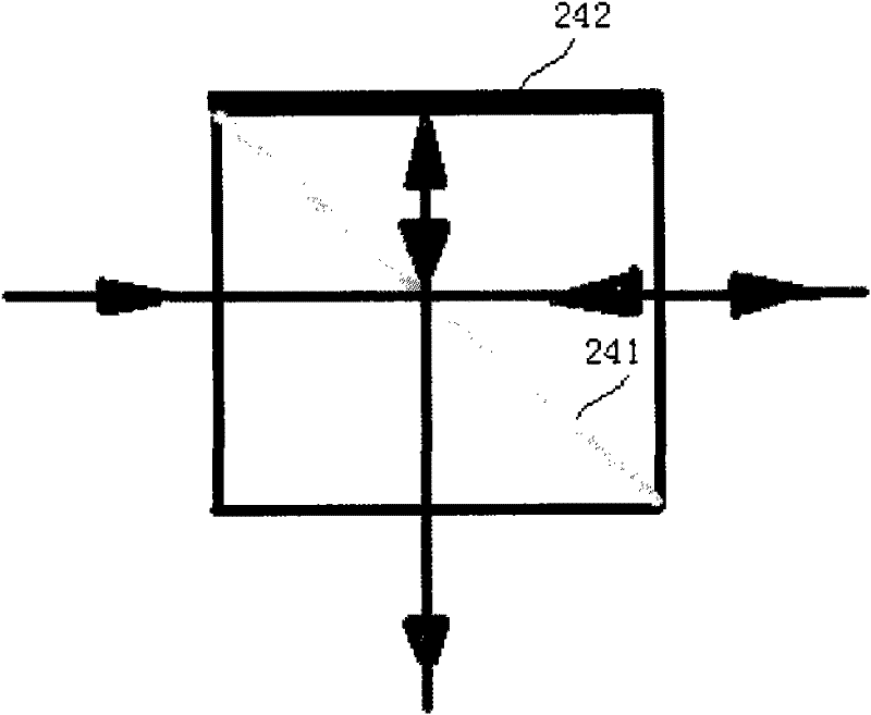 Joint debugging device and joint debugging method for workpiece table interferometer and mask table interferometer