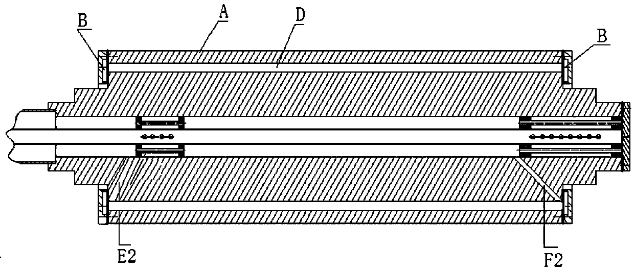 Bi-directional temperature-controlling roller of open mill or calendaring machine