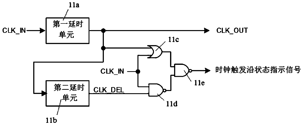 Power supply switching circuit and method of backup power supply domain