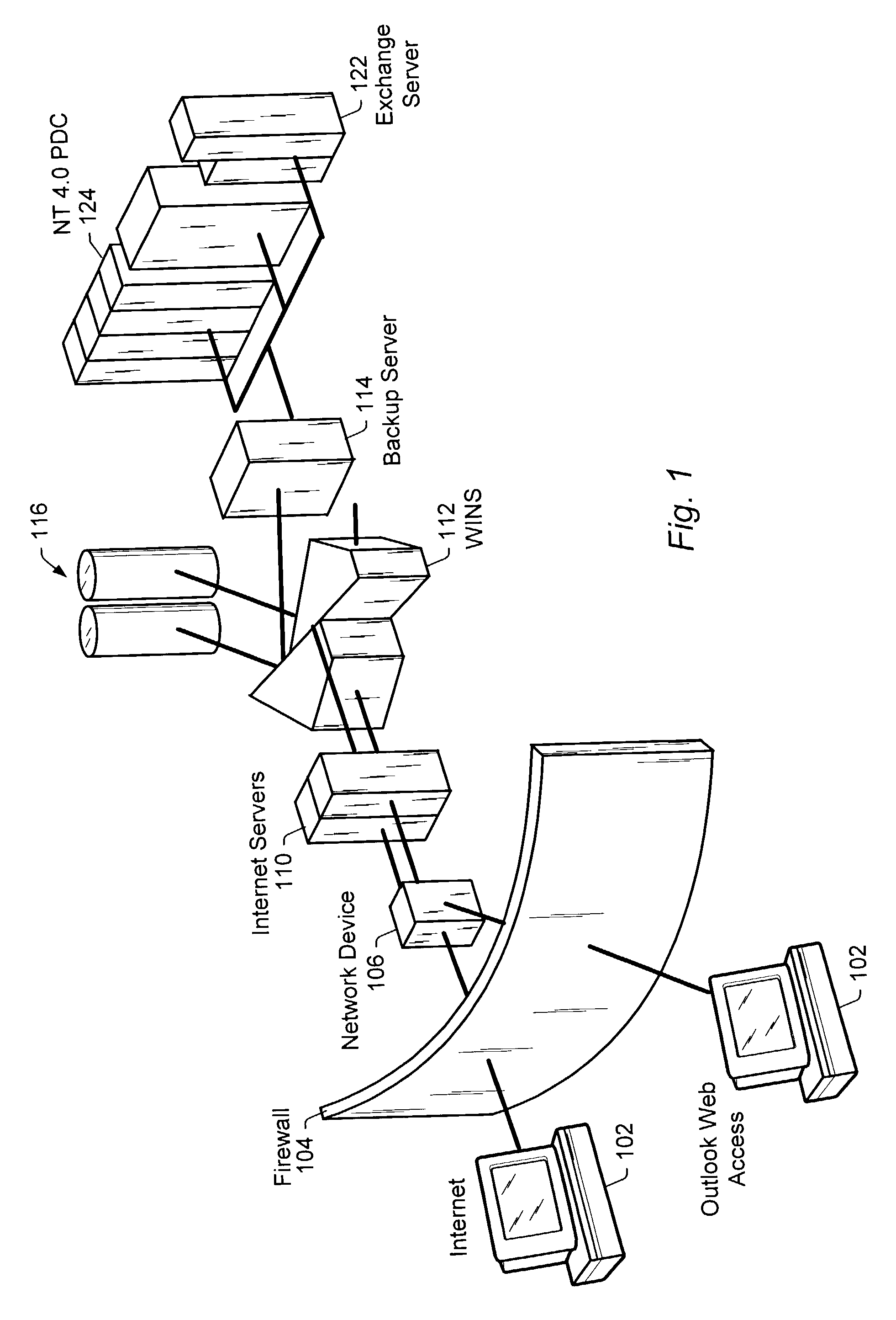 Automatic server configuration using a storage configuration database