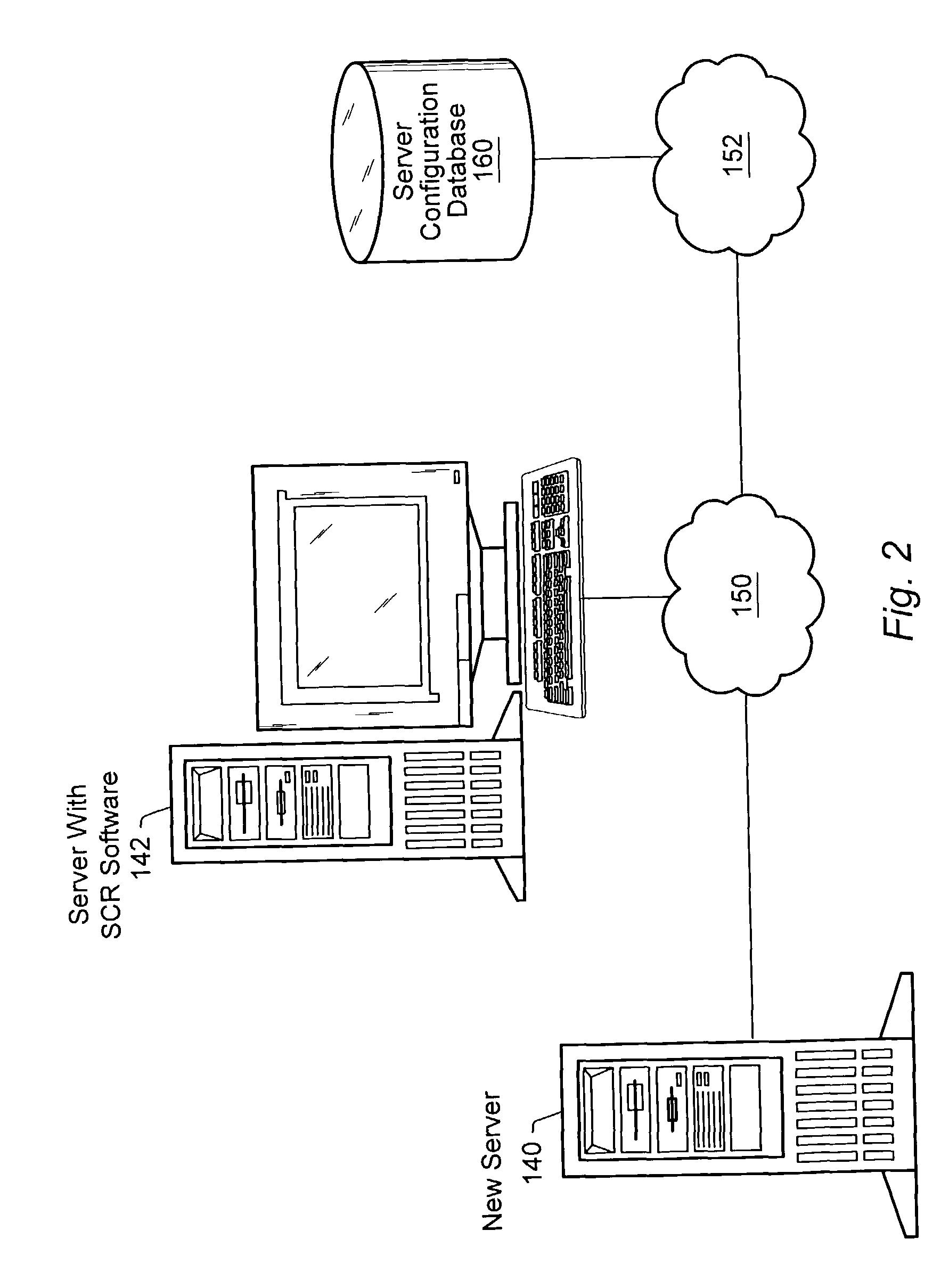 Automatic server configuration using a storage configuration database