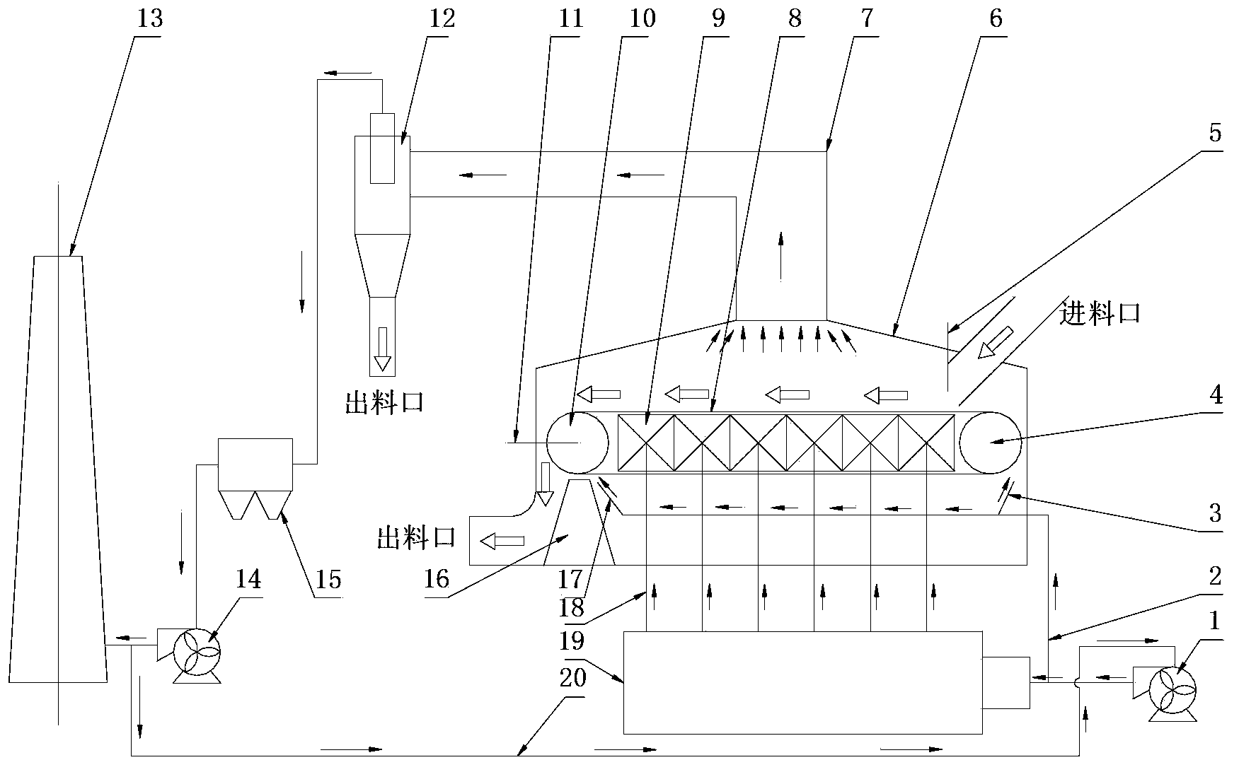 Chain fluidization drying machine