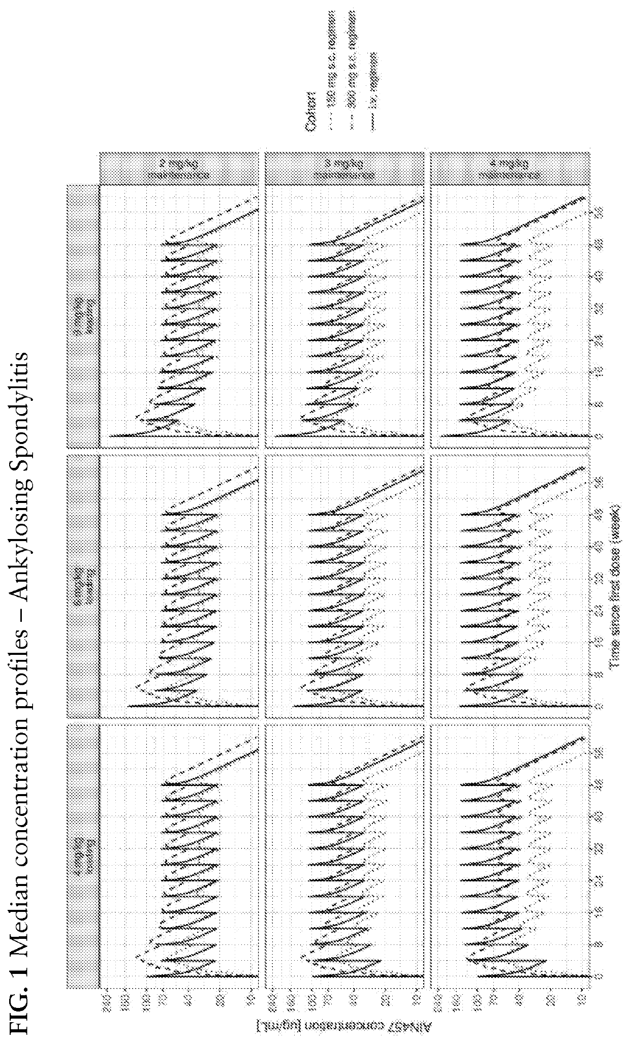 Methods of treating autoimmune diseases using interleukin-17 (il-17) antagonists