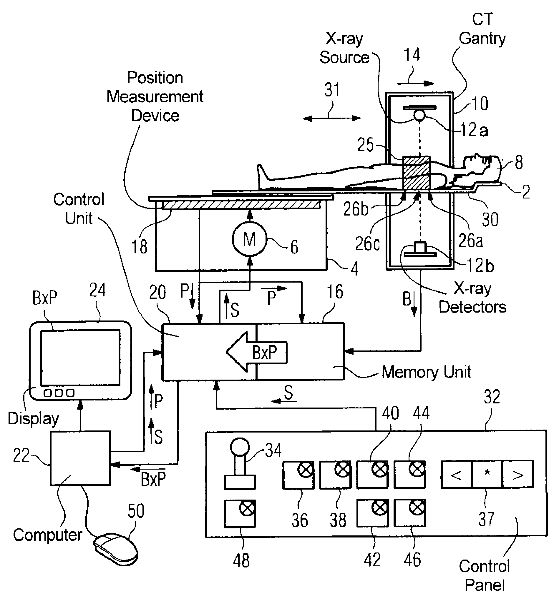 Method and patient bed for positioning a patient in a medical examination system