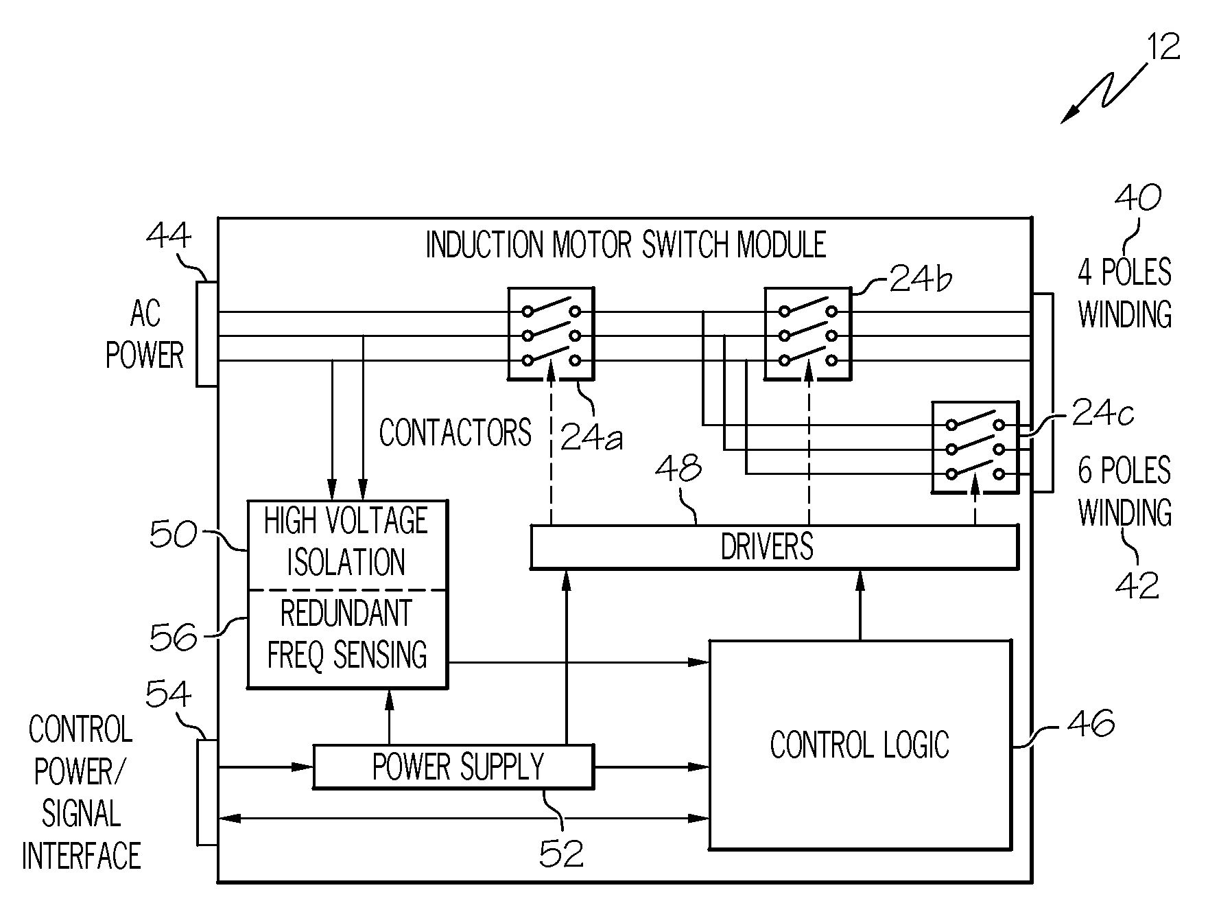 Variable frequency reduced speed variation electric drive