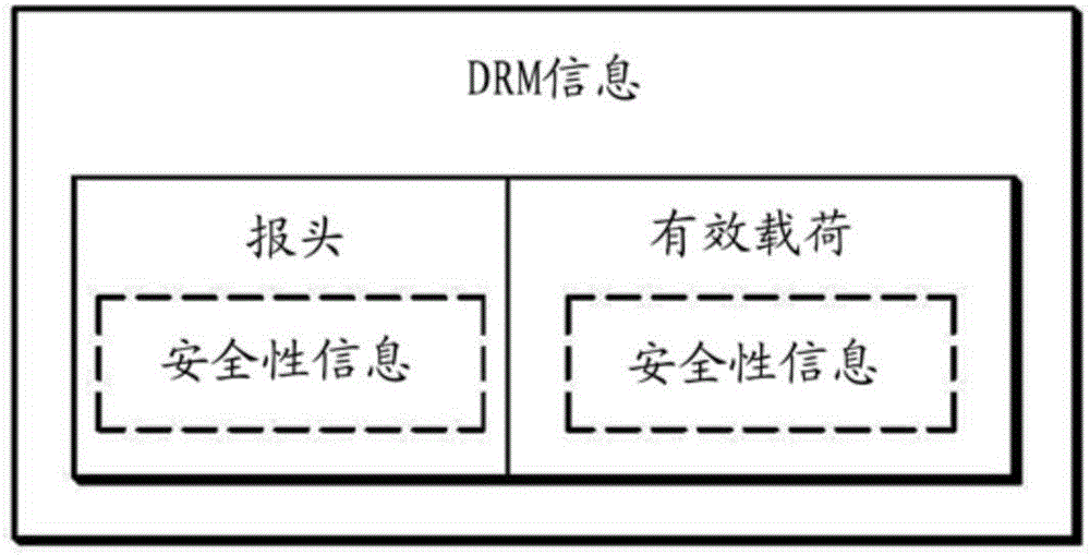 Video processing device and method