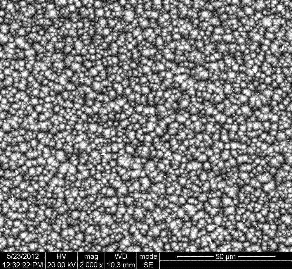 High-boiling point monocrystalline silicon wafer surface texturing additive and using method thereof