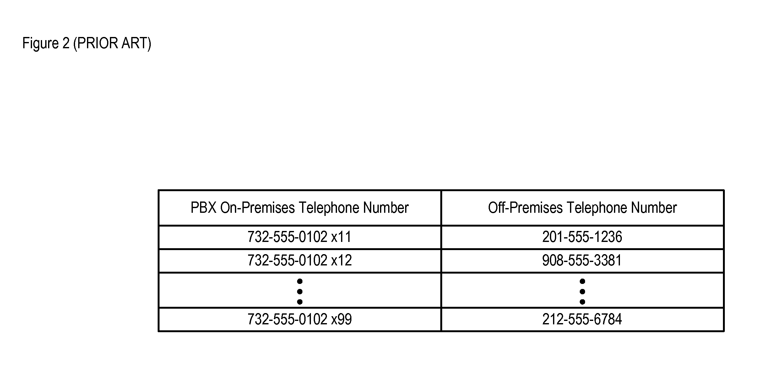 Reduction of Wireless Communication Costs in Enterprises