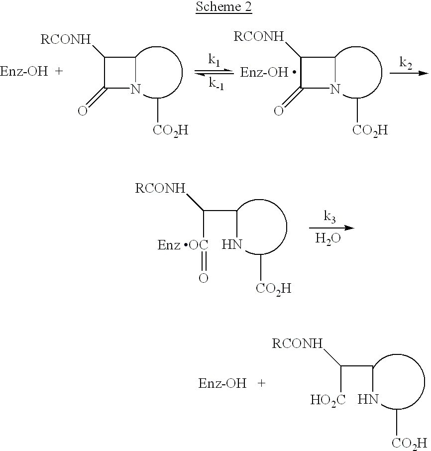 Oxazinones having antibacterial activity