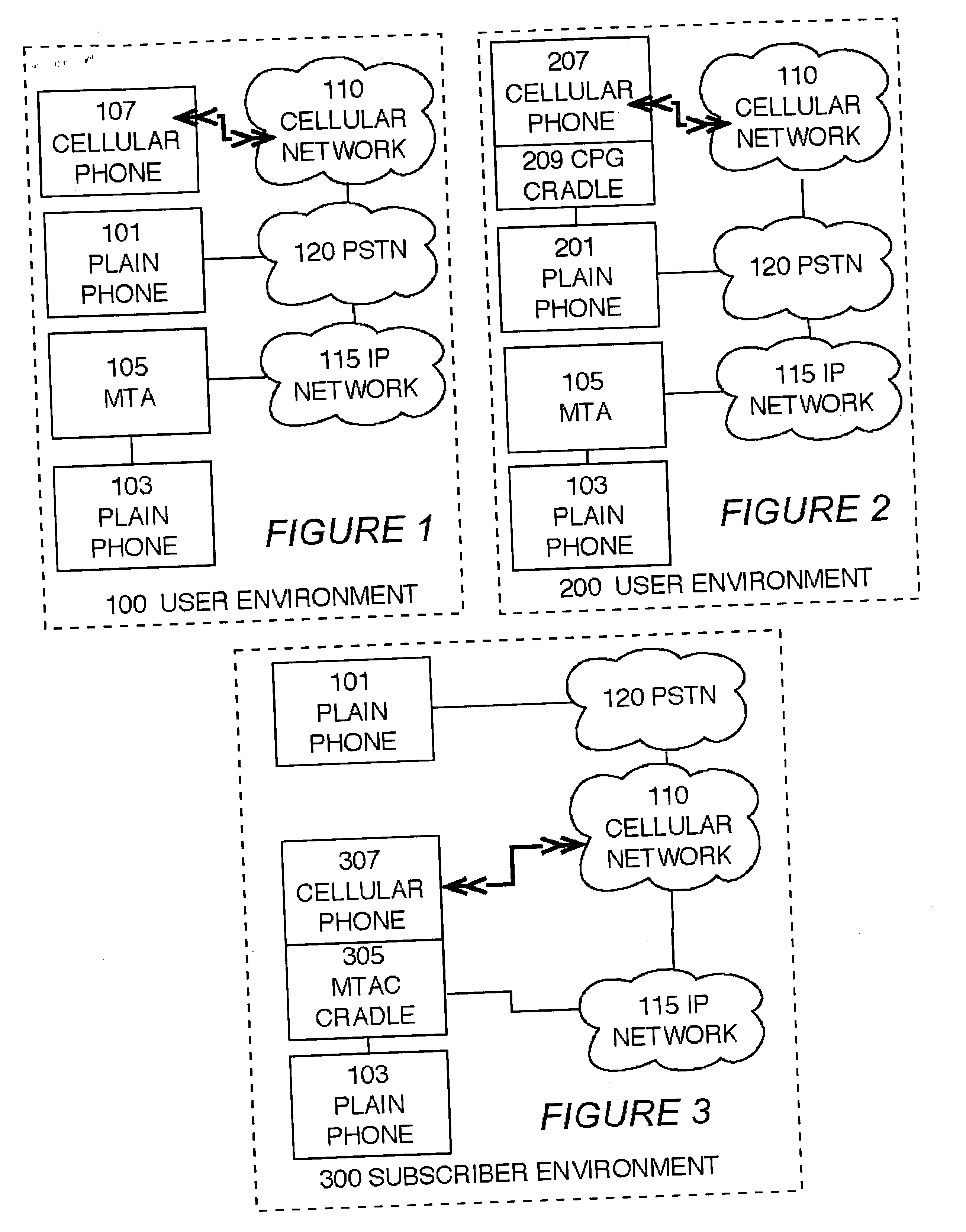 IP-enhanced cellular services