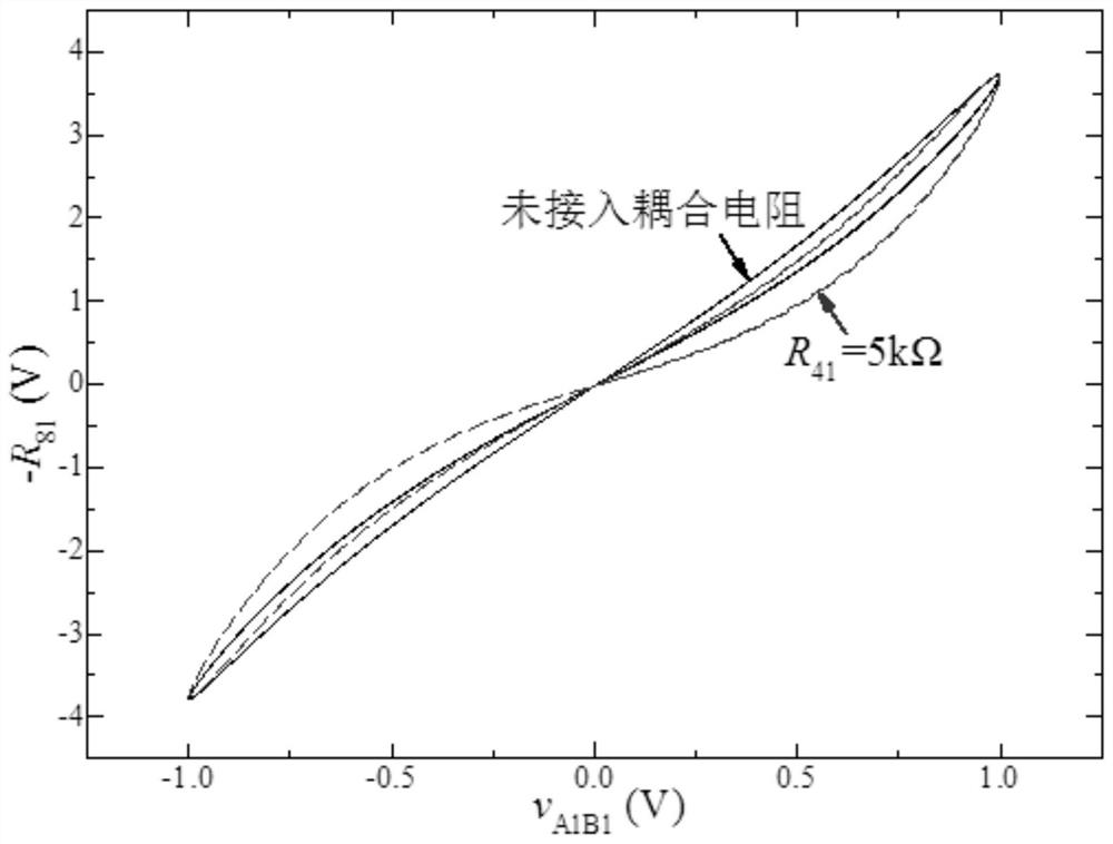 A Flux-Linkage Coupled Memristor Analog Circuit with Adjustable Coupling Coefficient