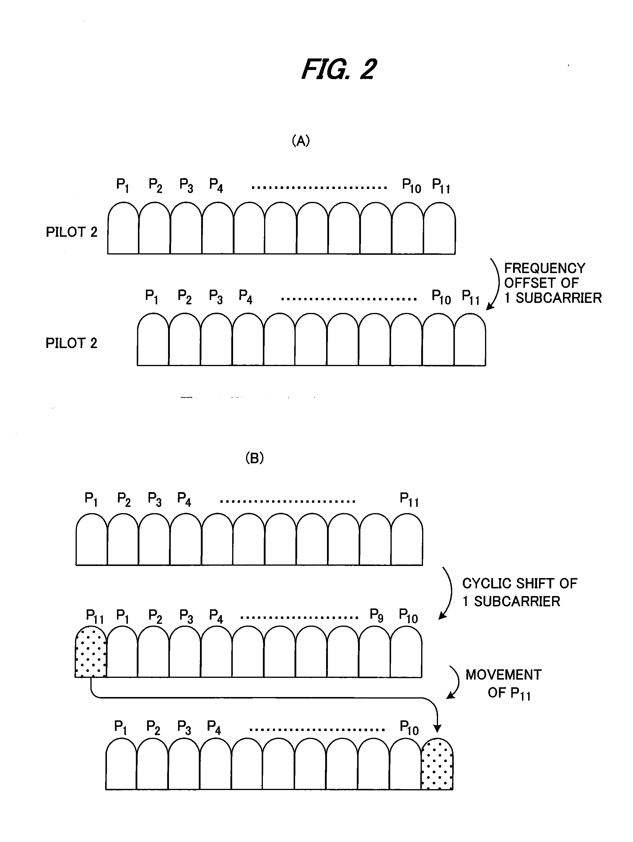 Radio communication method and a base station and user terminal thereof