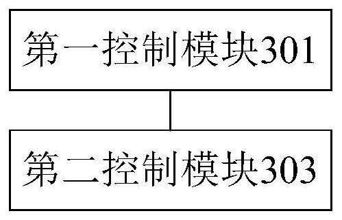 Cooker cooking control method and device and electronic device