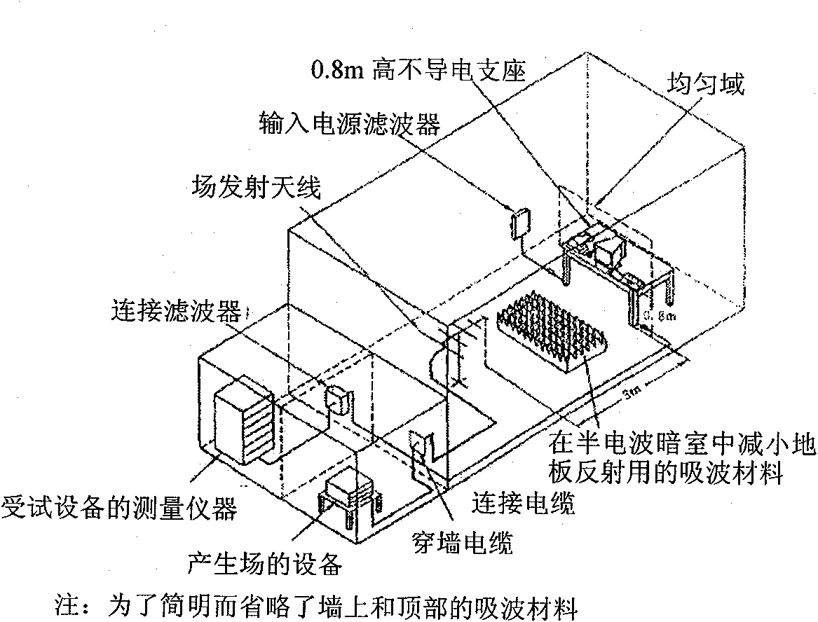 Method for calibrating high-frequency electric field probe