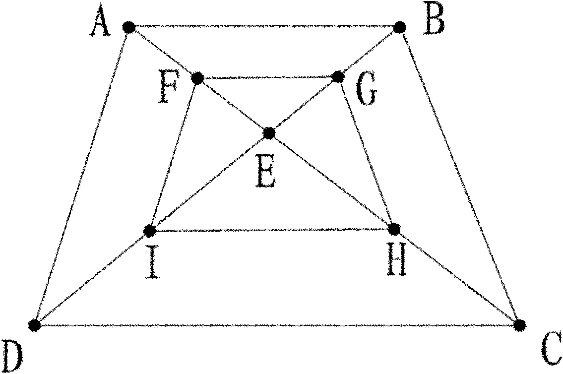 Circular-screen type positioning identification system