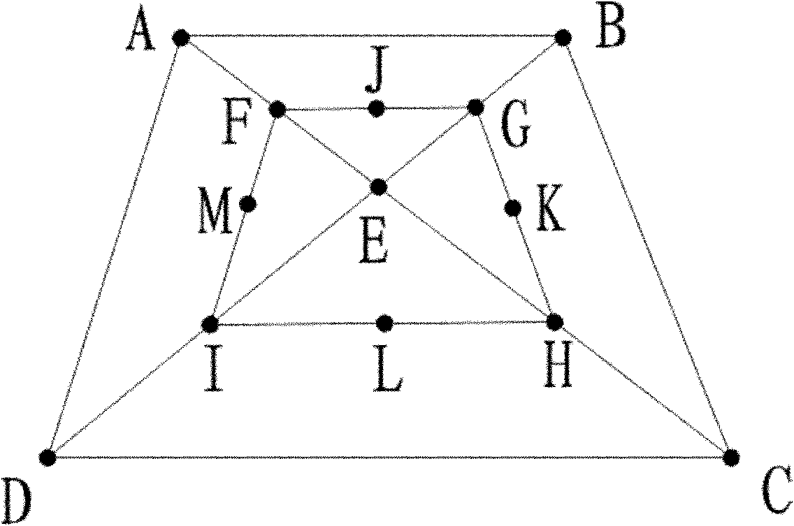 Circular-screen type positioning identification system