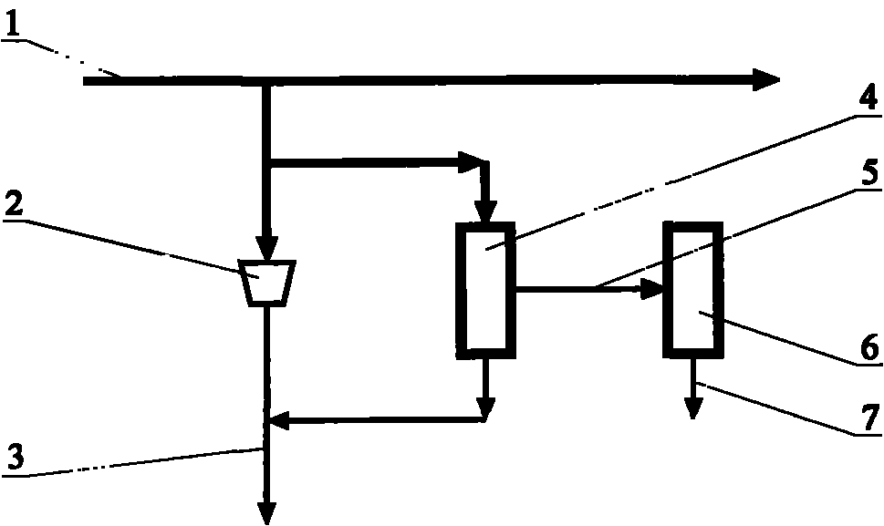 Natural gas pressure difference energy recovery process