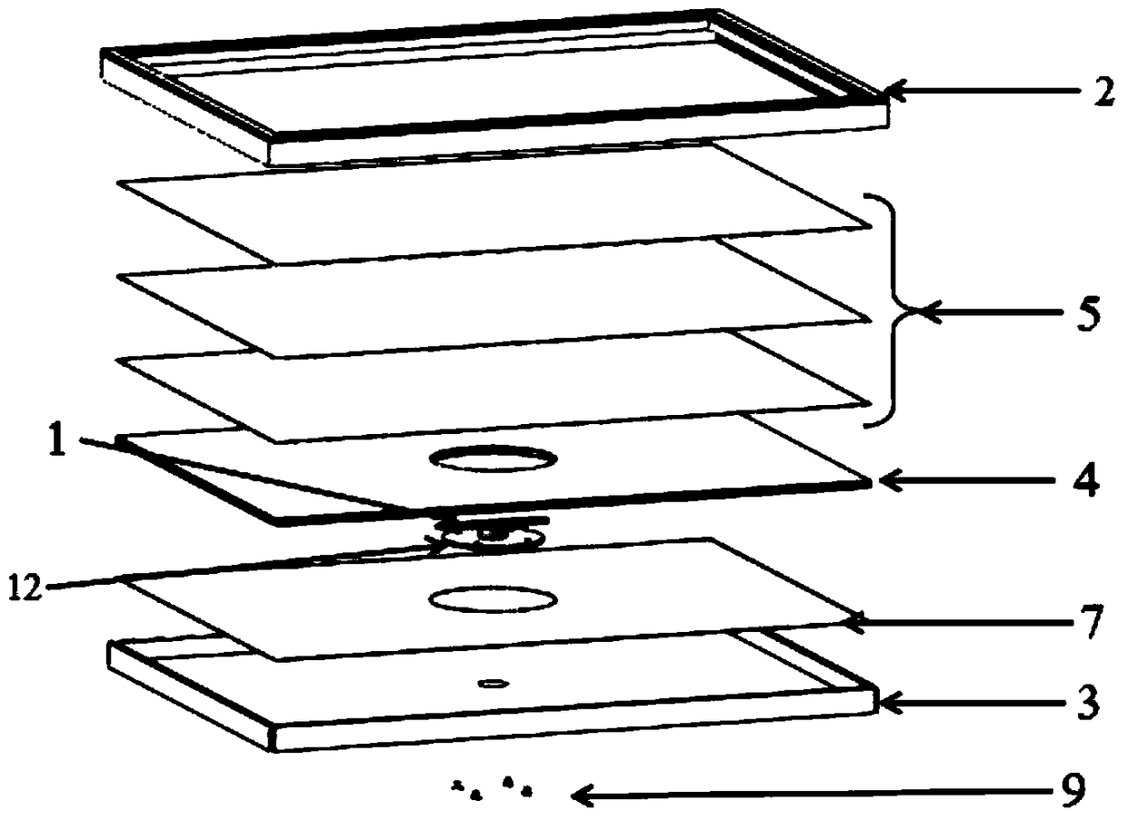 Backlight module and display device